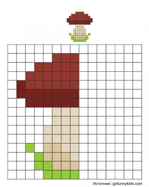 Рисование по клеточкам грибы