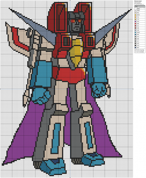 Трансформеры по клеткам