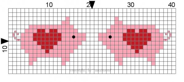 Схемы детского жаккарда поросенок