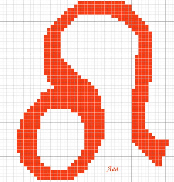 Схемы вышивки знаков зодиака