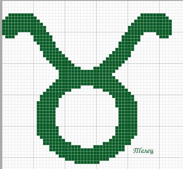 Знаки зодиака вышивка крестом схемы