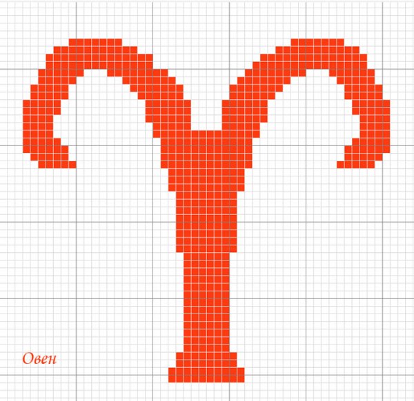 Вышивка крестом знак зодиака Овен
