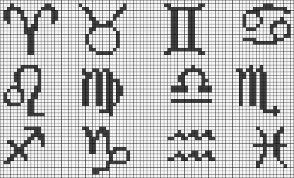 Знаки зодиака по клеточкам