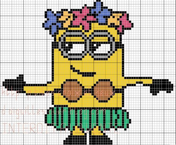 Рисунки в клеточку Миньоны