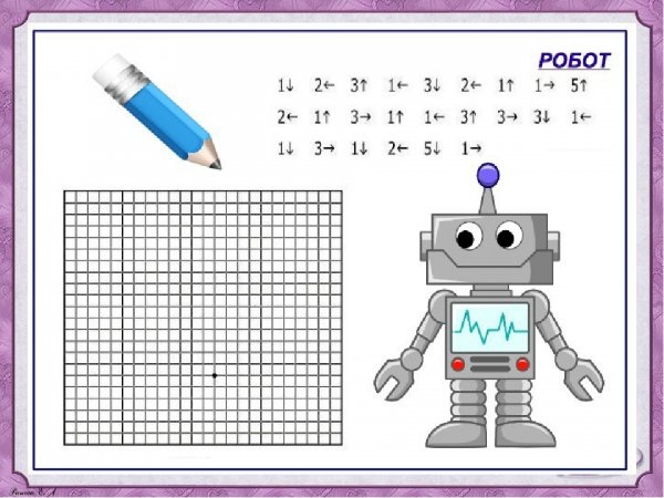 Рисование по точкам роботы