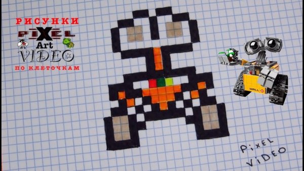 Рисунки по клеточкам робот