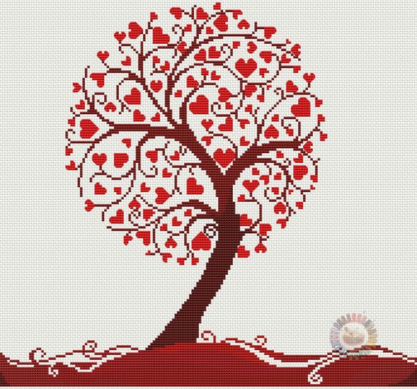 Ренато пароли Древо жизни