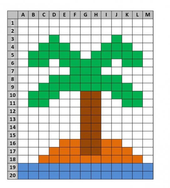 Рисунки по клеточкам летние