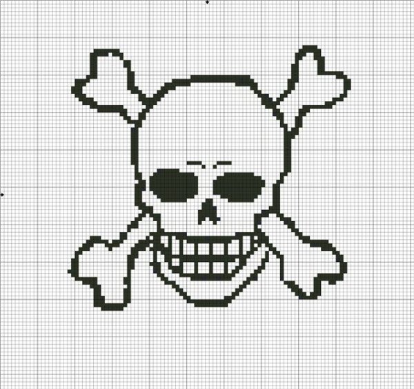 Рисунки по клеточкам в тетради череп