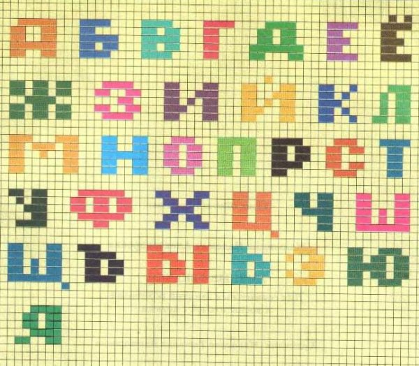 Алфавит для фенечек