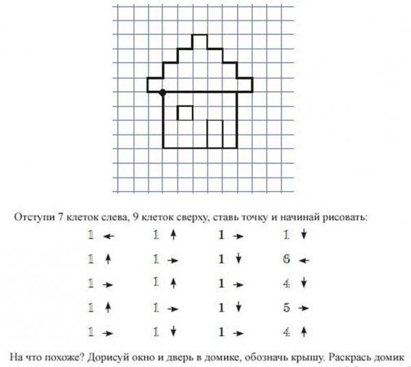 Математический зрительный диктант для дошкольников