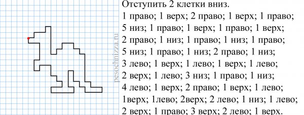 Графический диктант по клеточкам для дошкольников 3 класс