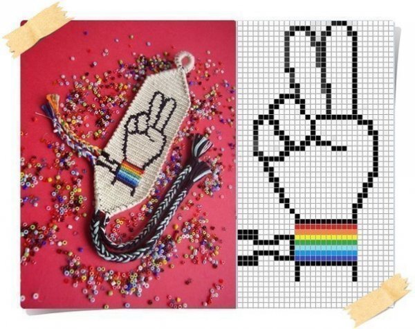 Рисунки для фенечек