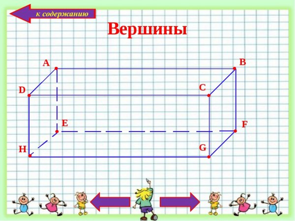Начертите прямоугольный параллелепипед