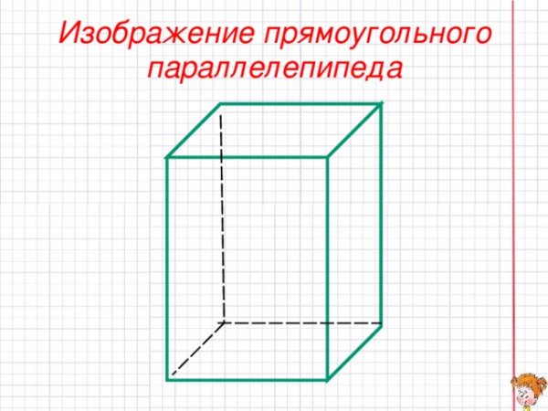 Прямоугольный параллелепипед рисунок