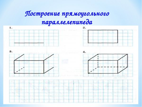 Как чертить прямоугольный параллелепипед
