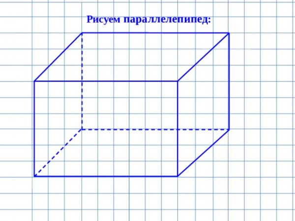 Рисование параллелепипеда