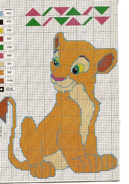 Вышивка крестиком из мультиков