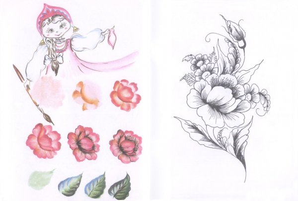 Жостовская роспись раскраска для детей