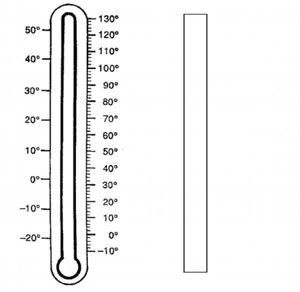 Распечатка шкалы термометра