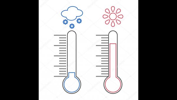Термометр раскраска для детей