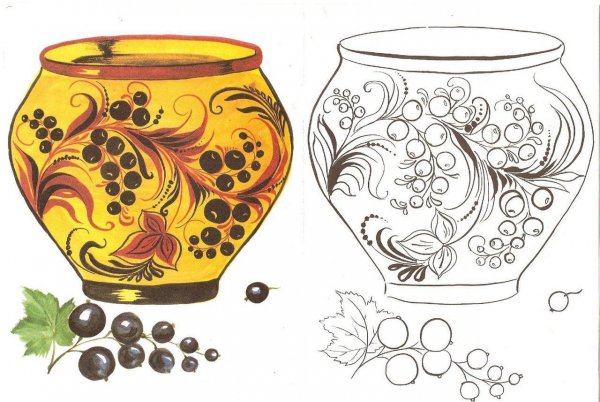 Хохлома роспись раскраска