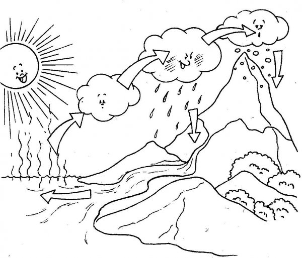 Вода раскраска для детей