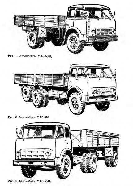 Габариты автомобиля МАЗ 500а