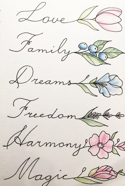 Татуировки эскизы маленькие надписи