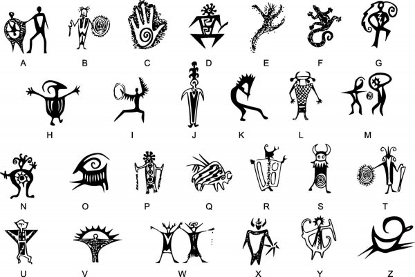 Алтайские символы