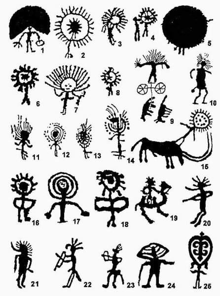 Петроглифы орнаменты Кыргызстана вектор