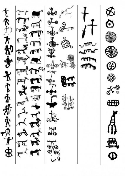 Петроглифы Хакасии вектор