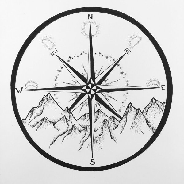 Компас эскиз