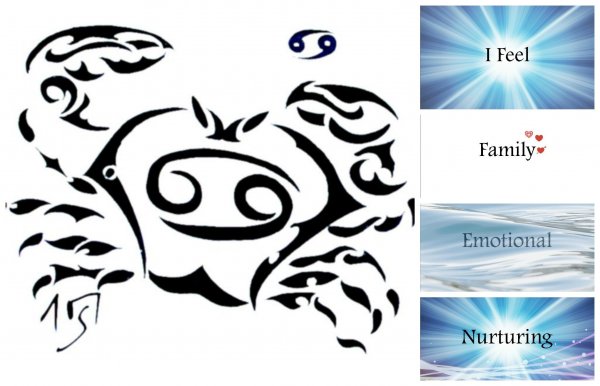 Рисунки для татуировок знаки зодиака