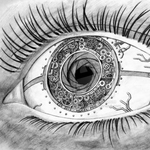 Глаз в графике