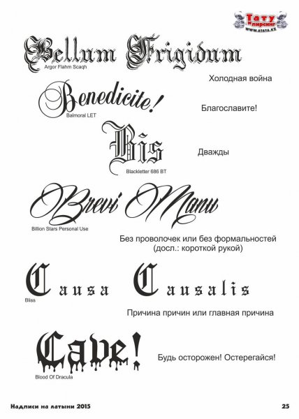 Фразы для тату