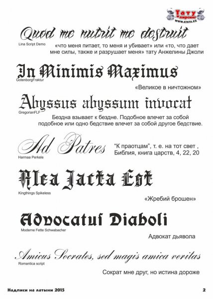 Фразы для татуировок