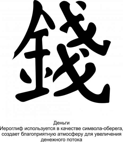 Иероглиф богатство и деньги