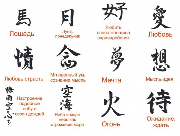 Красивые иероглифы для тату