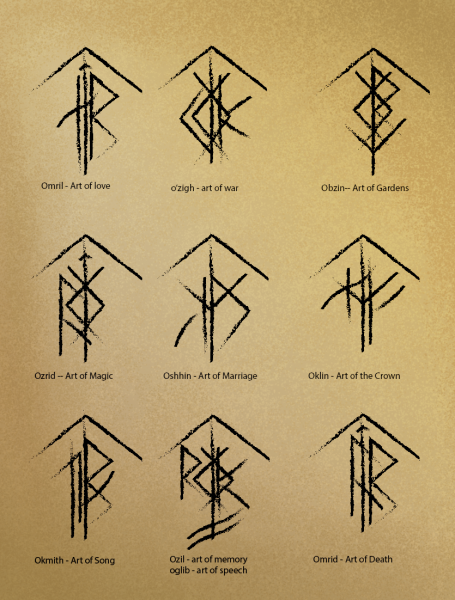 Татуировки кельтов древние руны