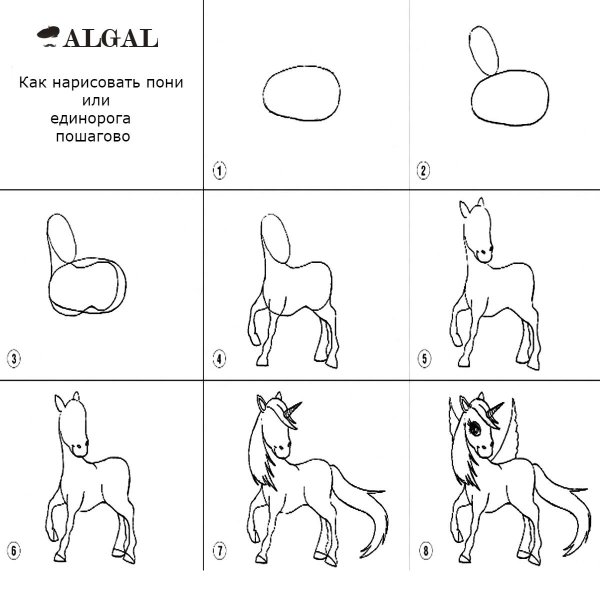 Как нарисовать единорога поэтапно легко для начинающих