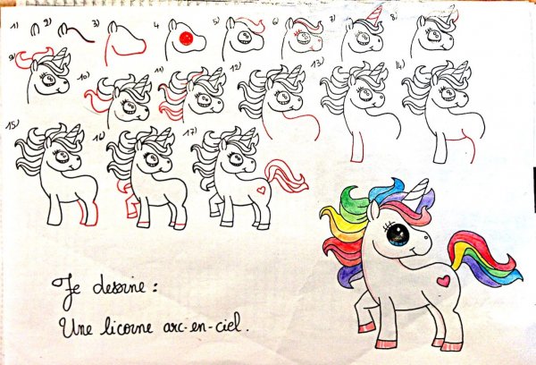 Нарисовать единорога пошагово