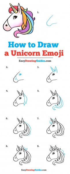 Простые способы рисования единорога