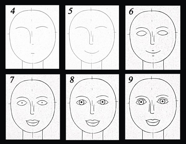 Последовательность рисования портрета для детей