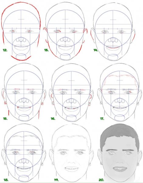 Рисование лица поэтапно