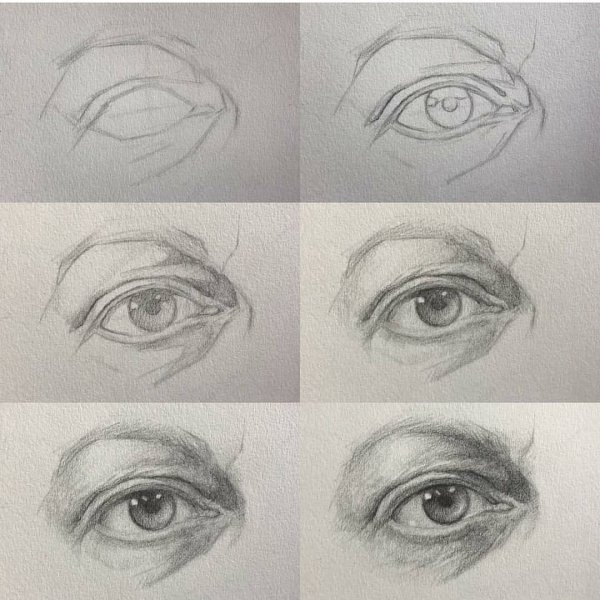 Правильное рисование глаз