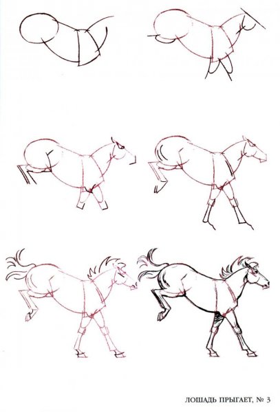 Уроки рисования карандашом