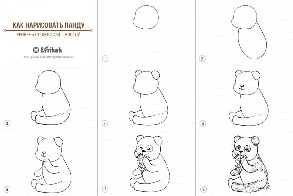 Как нарисовать панду карандашом поэтапно