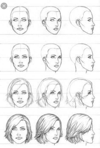 Этапы рисования лица