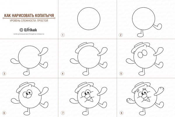Как рисовать смешариков поэтапно карандашом